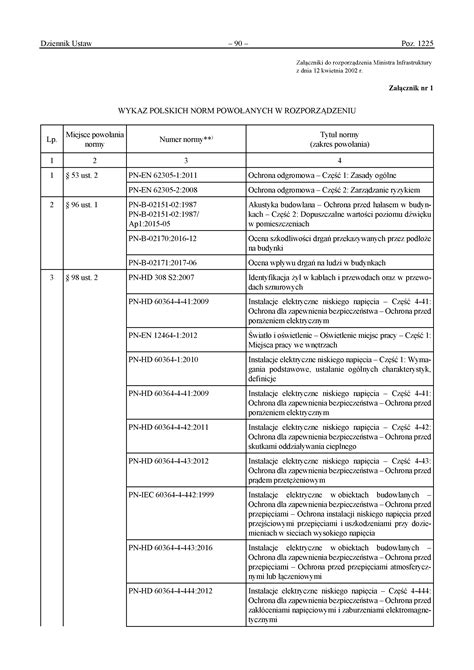 Tabela 2 do Załącznika 4 „Wynagrodzenie Przewoźnika” .